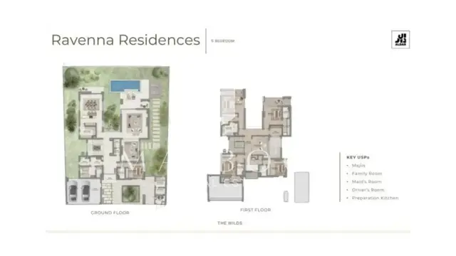 Urgent Sale | 3.9% Below OP | 5 BR Villa in Avenna at The Wilds thumbnail 10